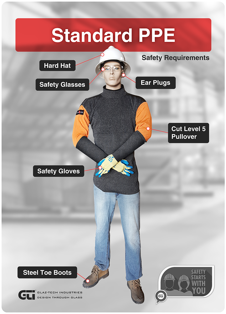 PPE Survey ppe-survey