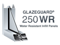 Fire Rated Glass Panels